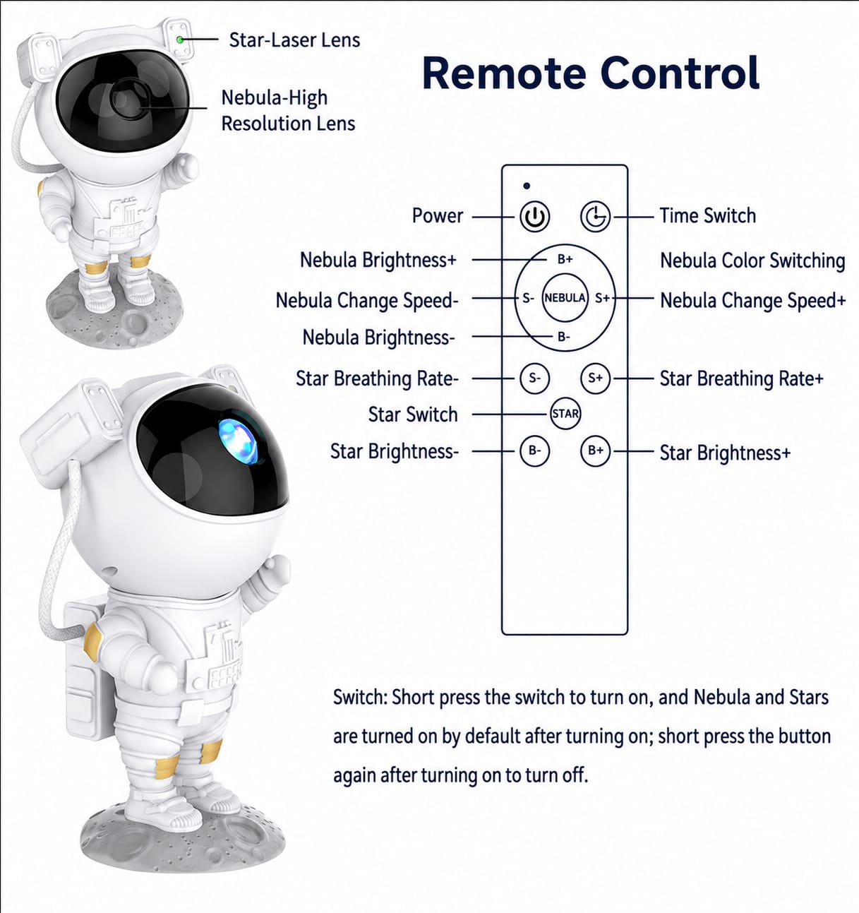 Astronaut Light Lamp Galaxy Projector with 360° Adjustable Head & Star Nebula Effects, Galaxy Projector Light for Bedroom, Remote Control Night Light for Home & Kids