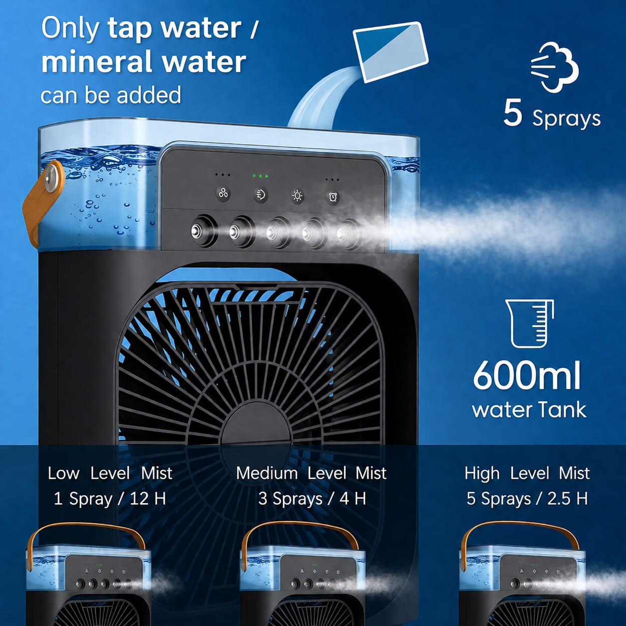 Portable Mini Air Conditioner Fan | 5 Mist Spray Cooling | USB Rechargeable | 3-Speed Personal Air Cooler for Home, Office & Travel