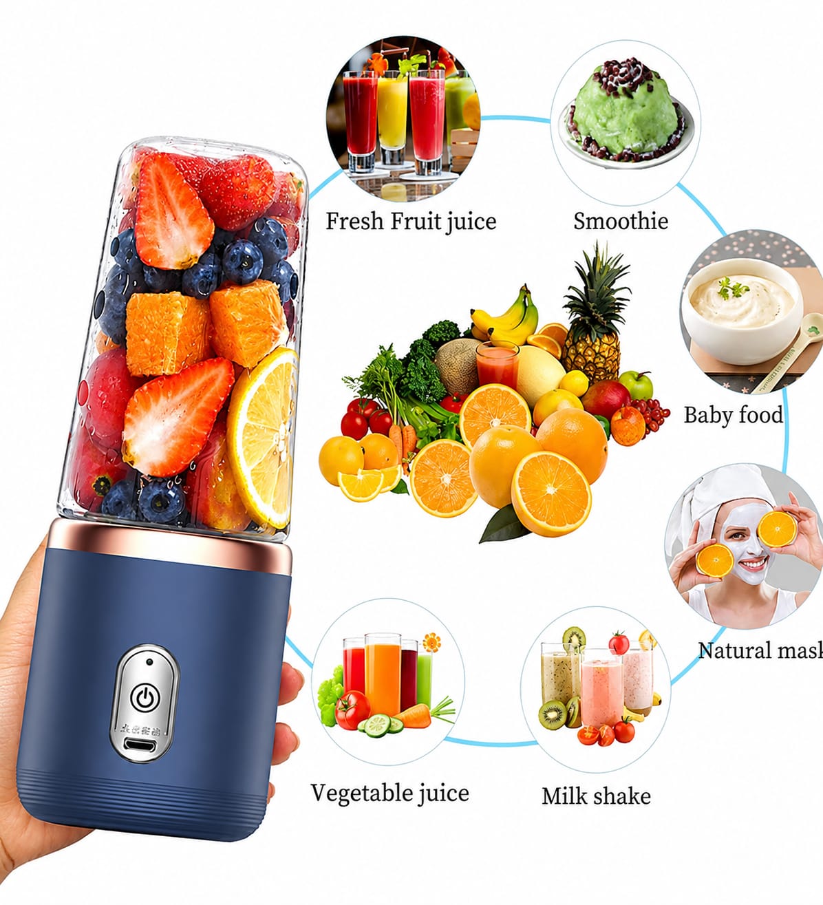 Portable USB Rechargeable Blender | High-Speed Personal Smoothie & Juice Maker | Leakproof Travel Bottle