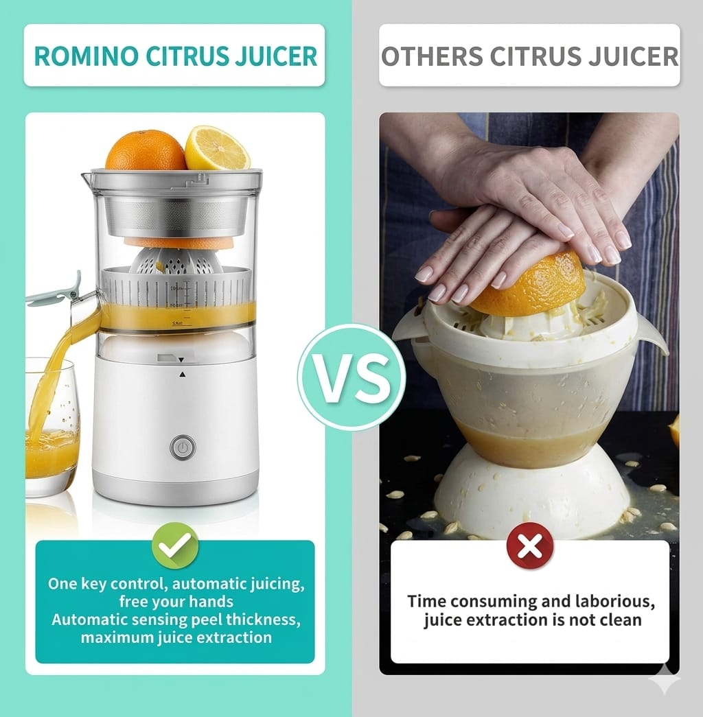 Citrus Juicer, Orange Squeezer, Mosambi Juicer, Wireless Portable Juicer Blender with USB Charging Electric Fruit Juicer for Travel & Kitchen