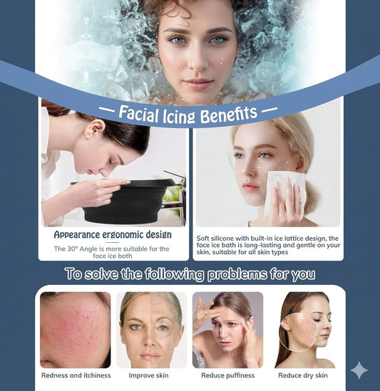 An informational promotional graphic for a facial ice bath product. The top section shows a close-up of a woman's face with ice crystals around it, labeled 'Facial Icine Benefits.