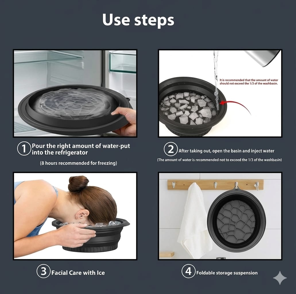 An instructional graphic titled 'Use steps' showing four panels with text and photos demonstrating how to use a black foldable ice bath: pouring water into the compartment, opening the basin and injecting water, leaning over the basin with an ice pack for facial care, and folding the storage bag.